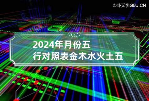 2024金木水火土|五行查询